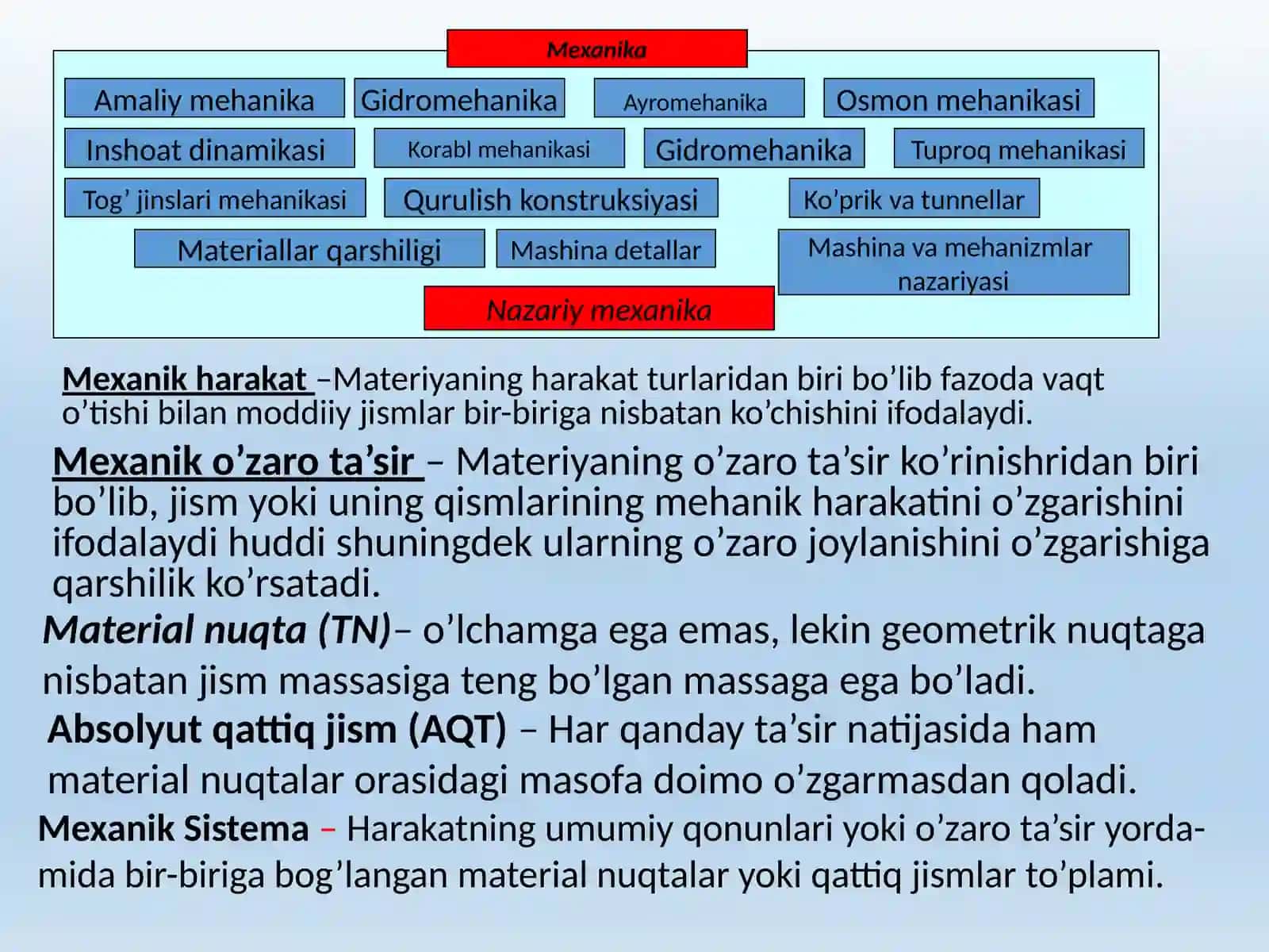 SHARAFUTDIN O`MIRJALOL fizikasi 3