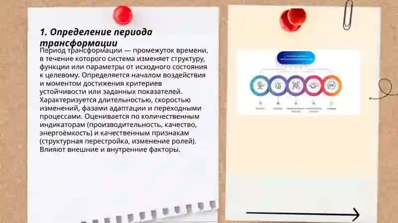 Период трансформации 3
