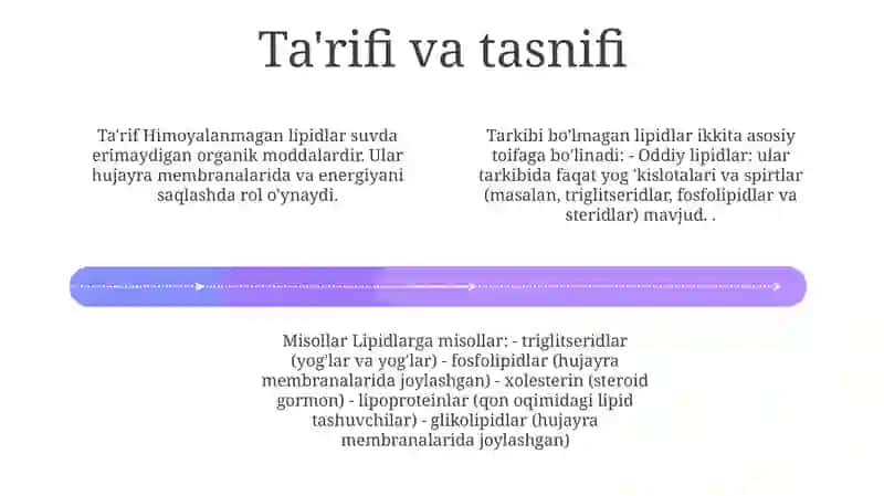 Sovunlanmaydigan Lipidlar 3