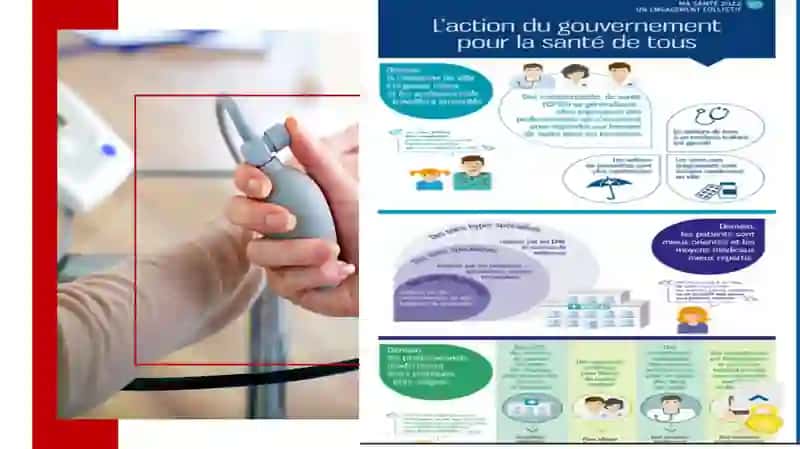 Problémes et réformes dans le domaine de la santé 3