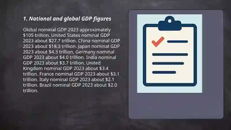 Facts and figures 3