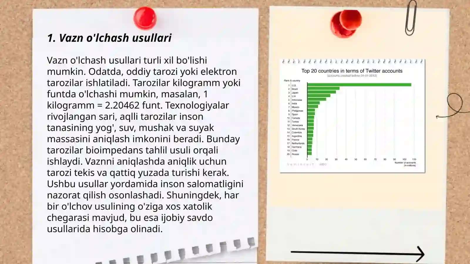 Statistik vazn 3