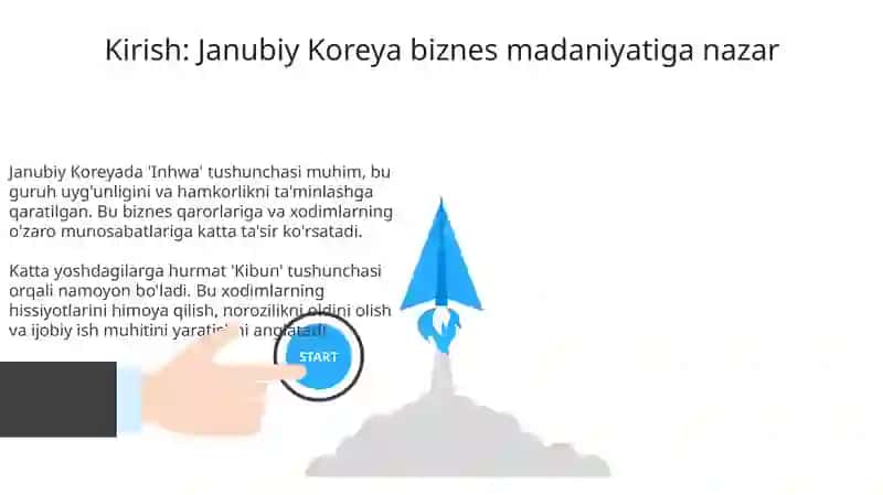 Janubiy Korea biznes usullari 3