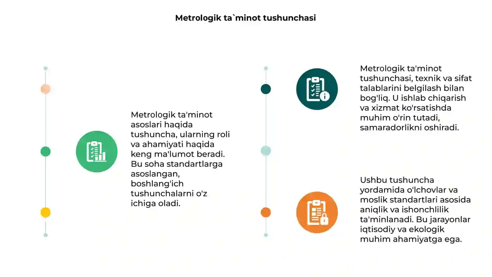 Metrоlоgik ta`minot asoslari tushunchlari 3