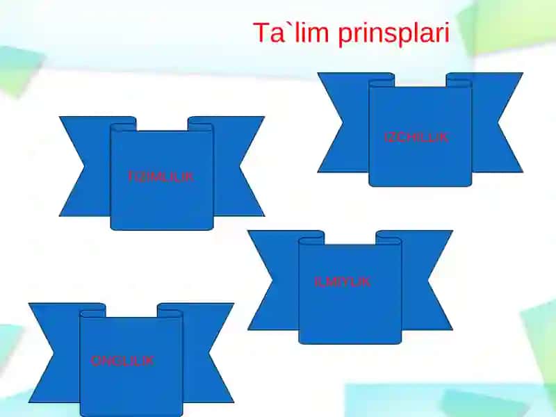 Ta`lim Prinsiplari 3