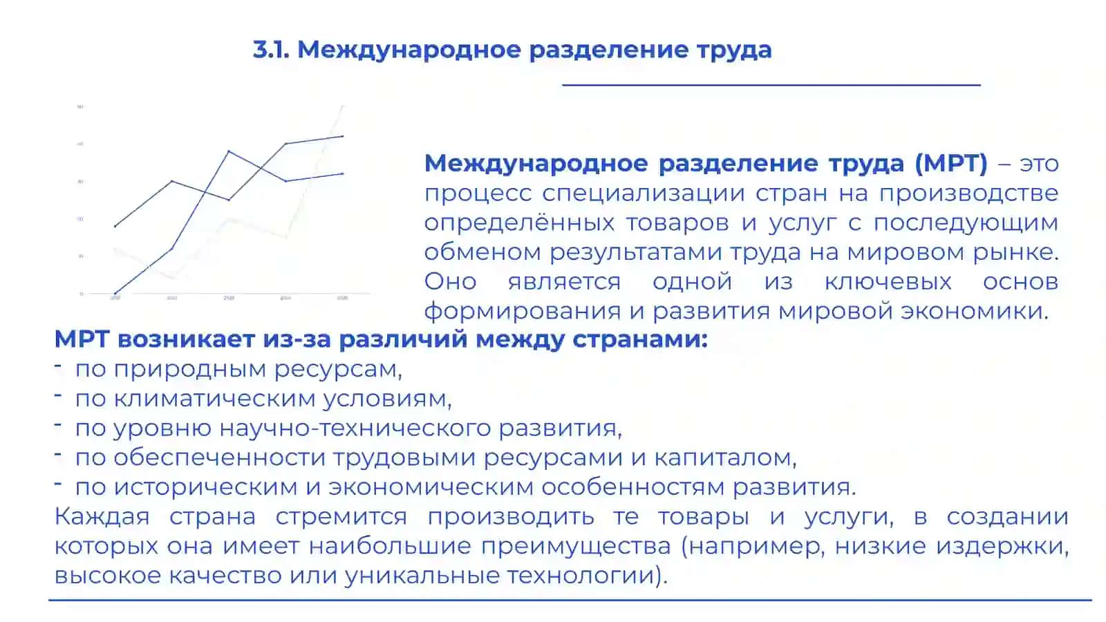 Международное разделение труда 3