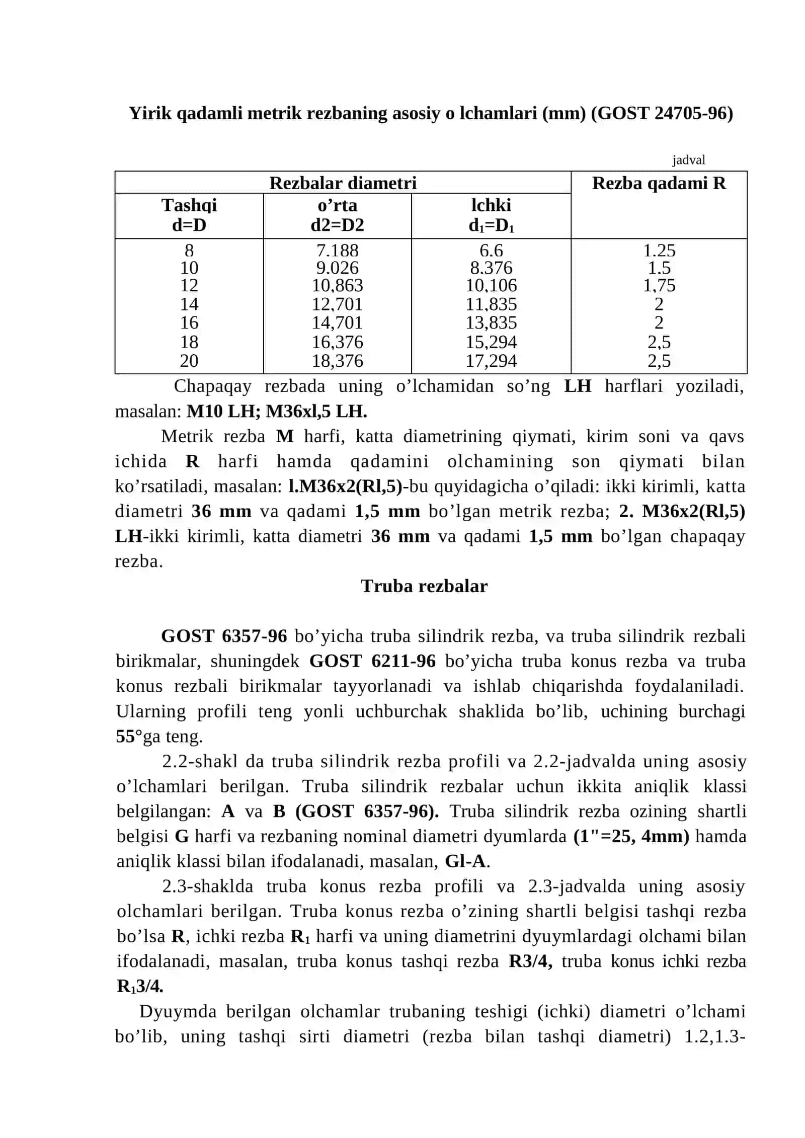 Rezba turlari va rezba ochish usullari 3