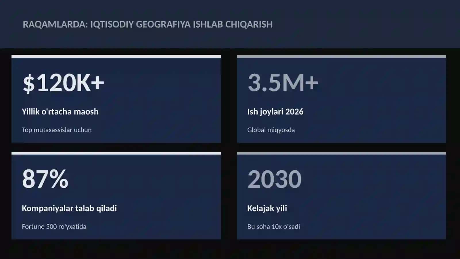 GEOGRAFIYA VA EKOLOGIYA 3