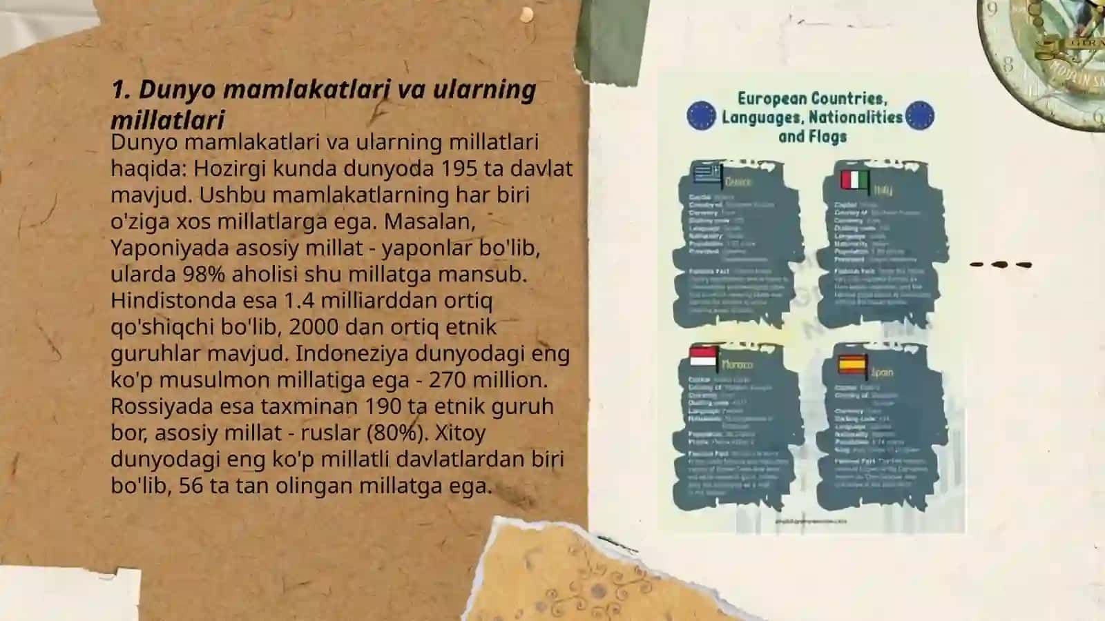 Dunyo mamlakatlari va ularning millatlari 3