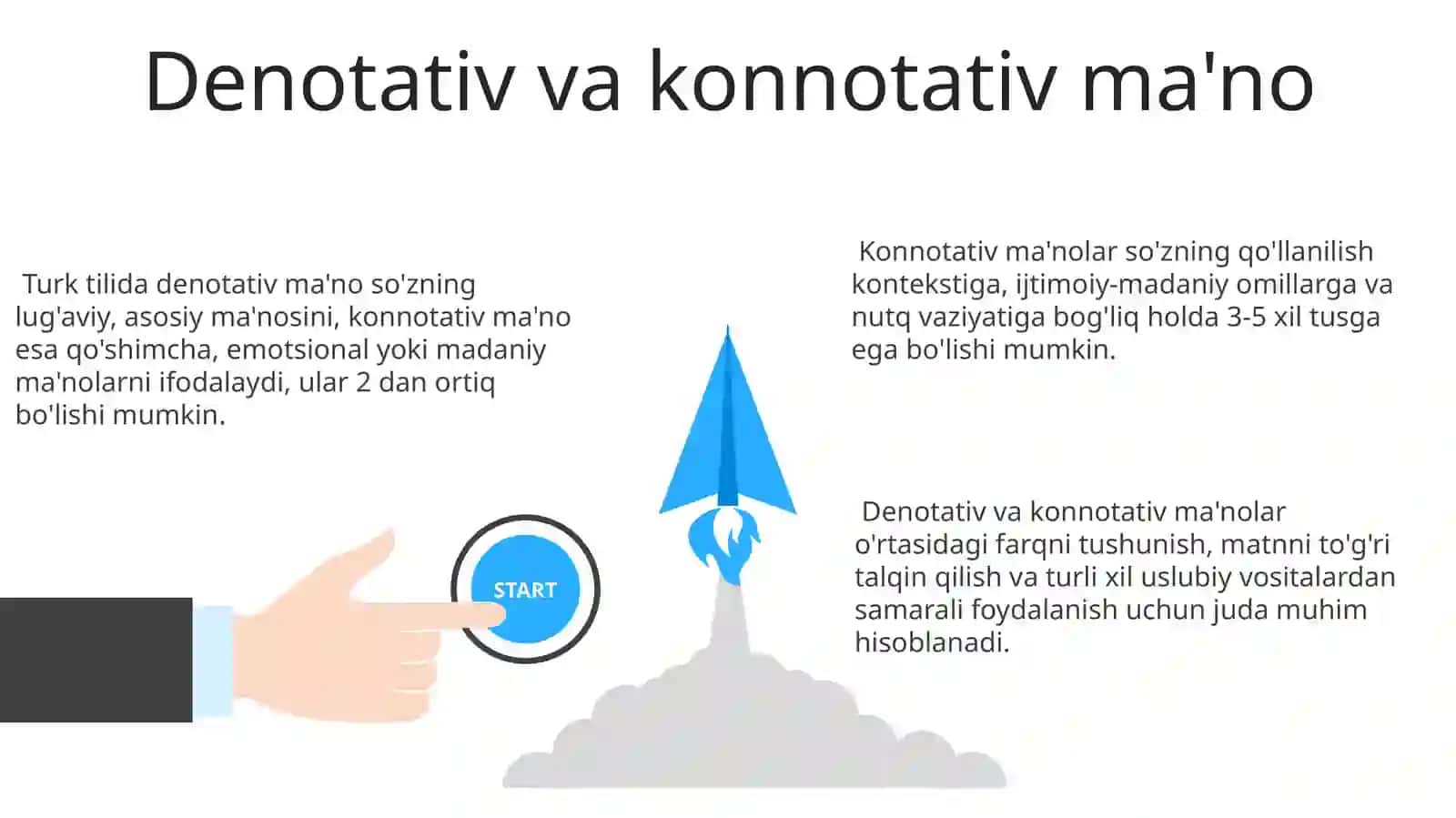 Ot turukumining ma'no turlari 3