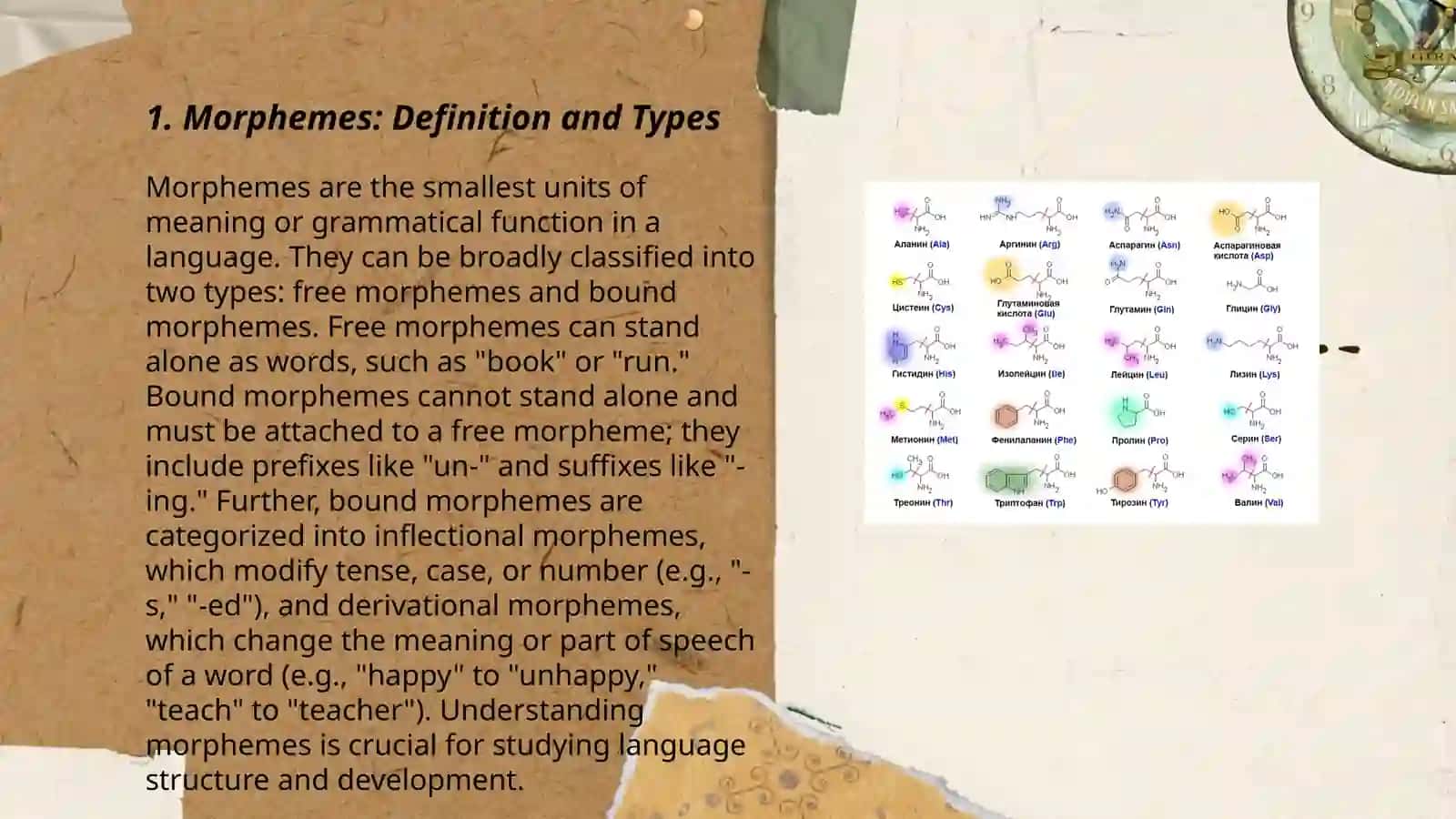 Morphemic Structure of the Word 3