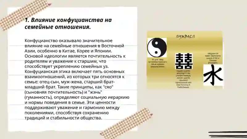 Социально этические проблемы в конфуцианстве 3