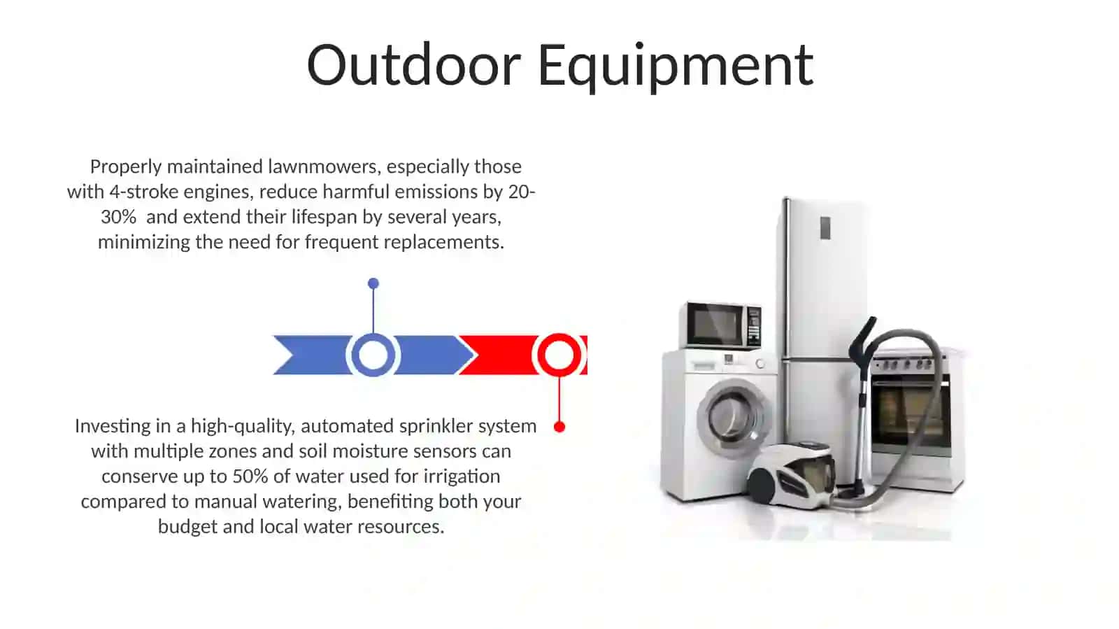 Hause equipmentis 3