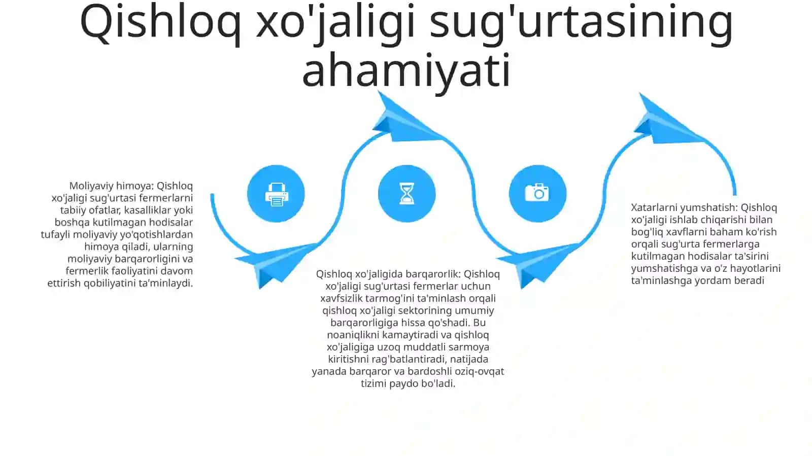 Qishloq XoʻJaligi SugʻUrtasi 3