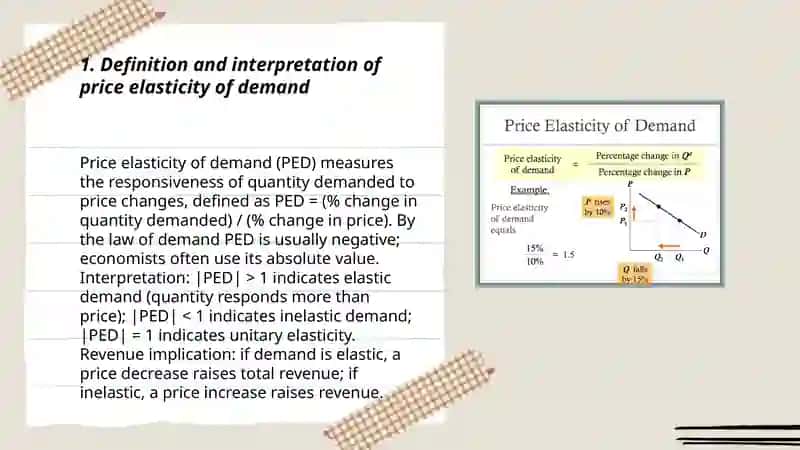Price elasticity of demand 3
