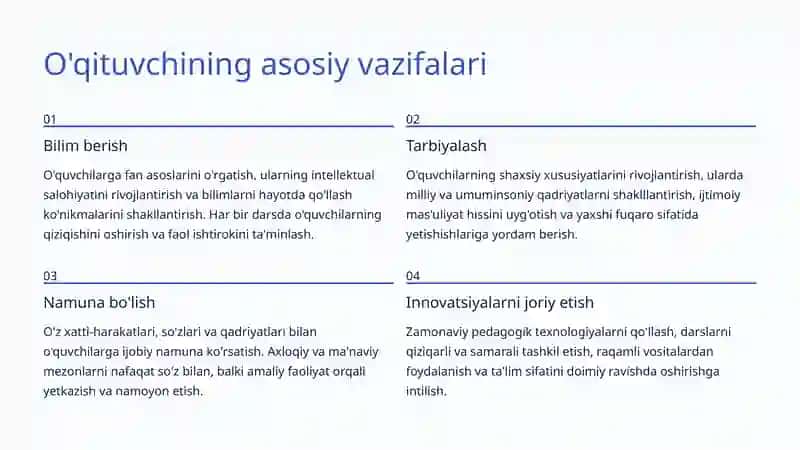O'qituvchi shaxsiga qo'yiladigan talablar 3