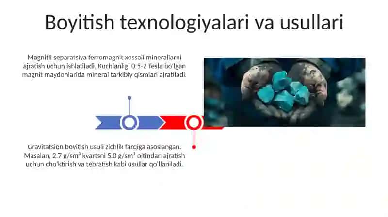 Boyitish texnologiyalari va usullari 3