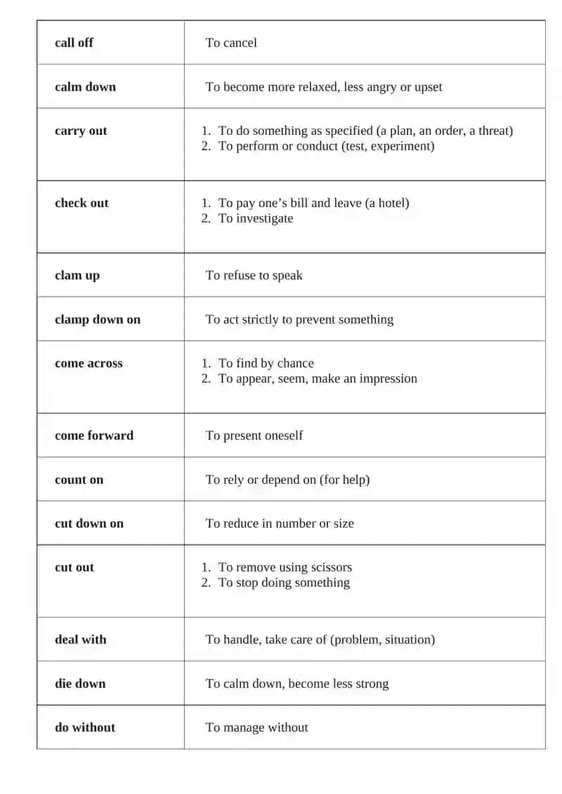 PHRASAL VERBS 3