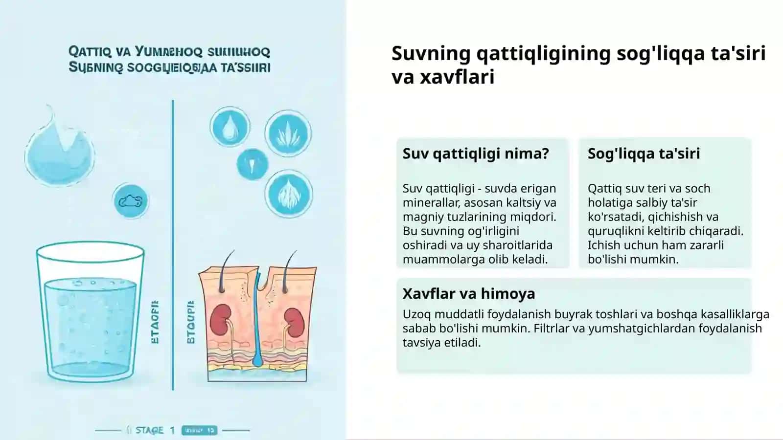 Suvning qattiqligi va uni yumshatish 3