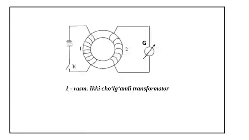 Elektromagnit induksiyasi 3