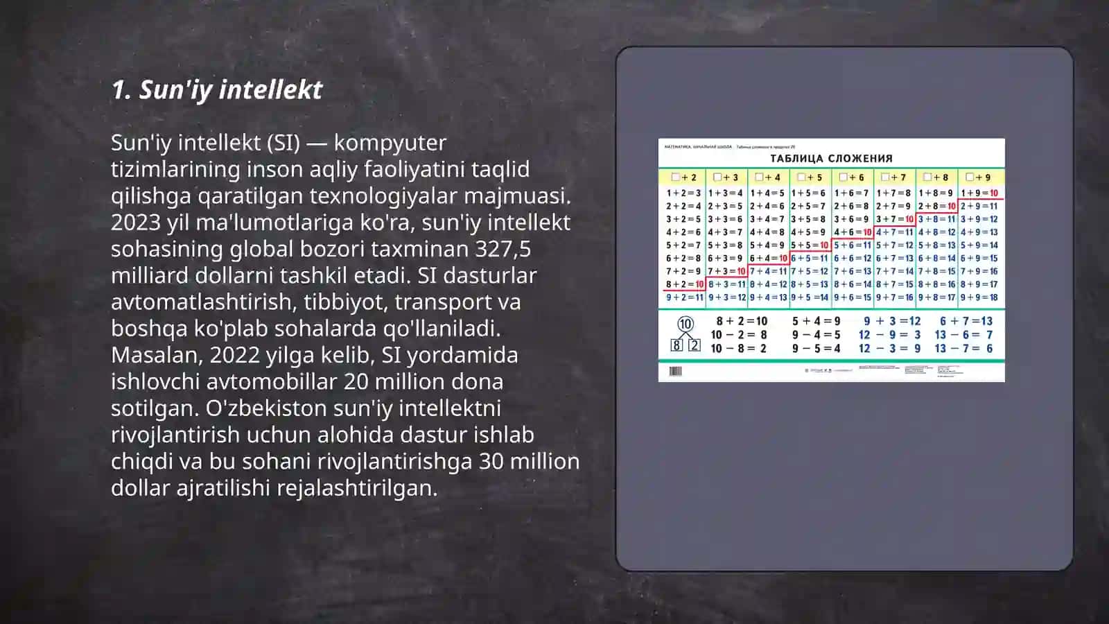 Sun'iy intellekt (SI) 3