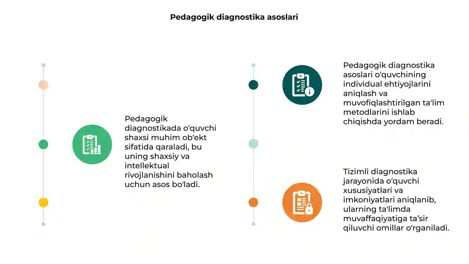 Pedagogik diagnostika asoslari 3