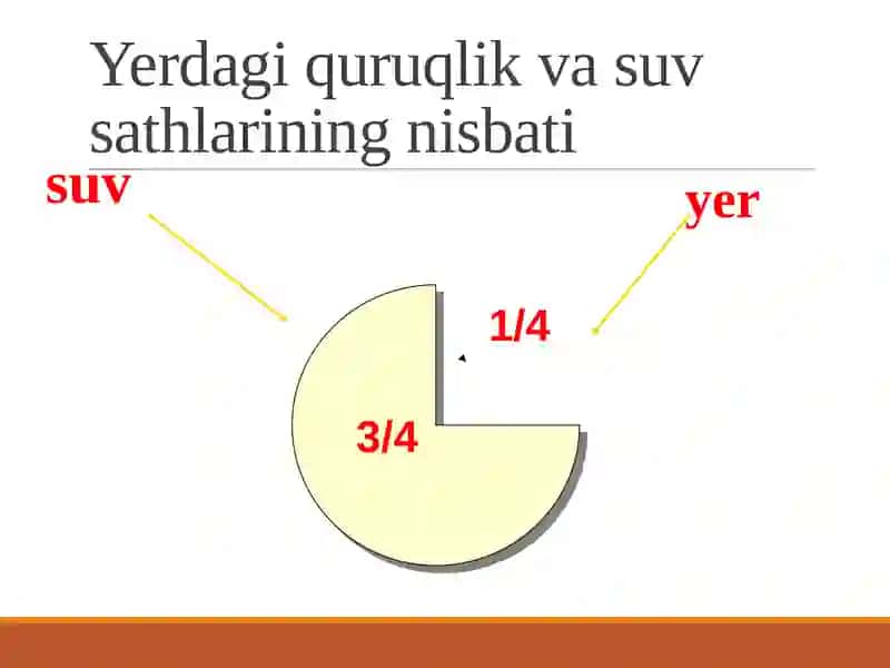 Suv va mineral moddalarning almashtirilishi 3