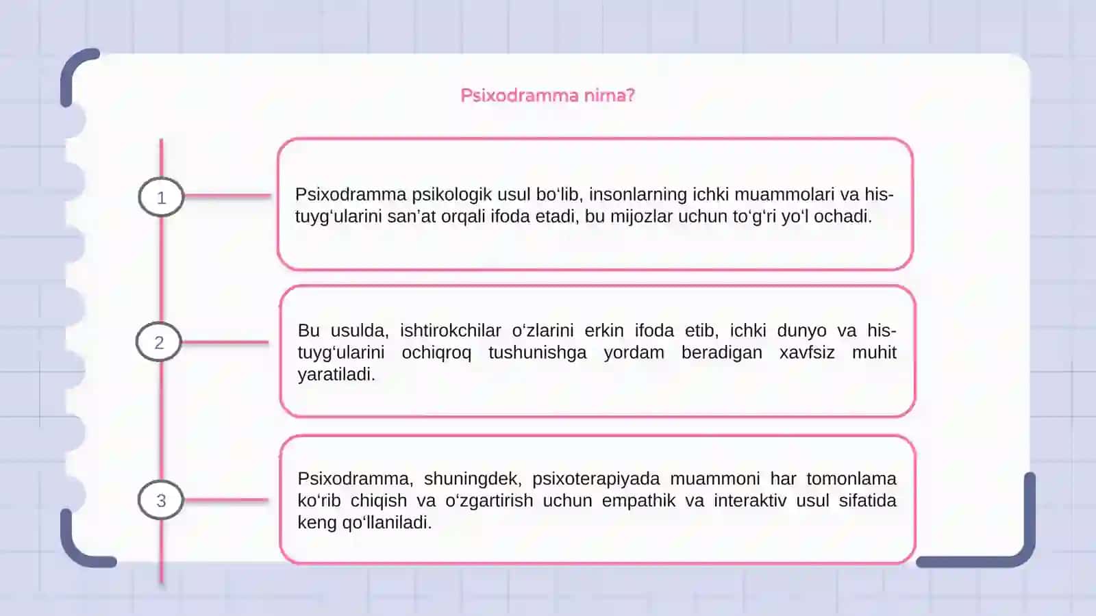 Psixodramma 3