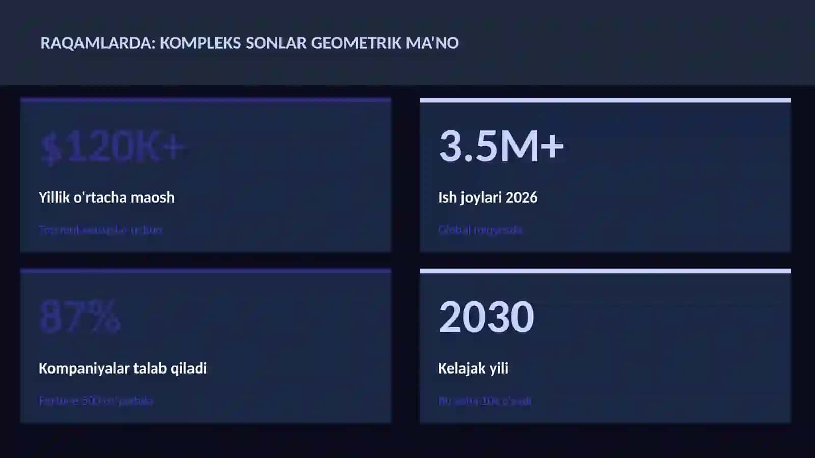 MATEMATIKA — UY VAZIFALARI 3