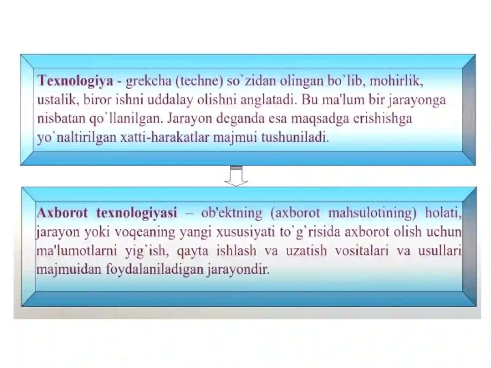 Axborottexnologiyalarining infratuzilmasi 3