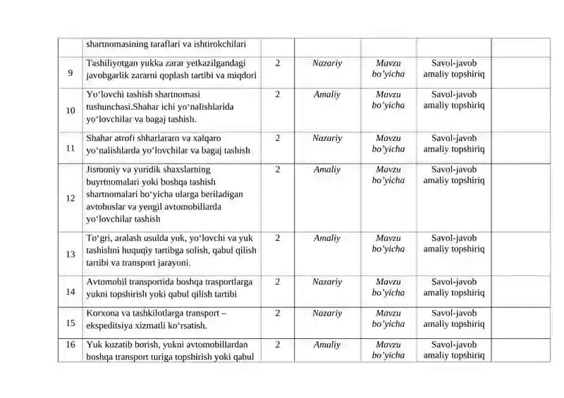 Avtotransportda qonunchilik asoslari 3