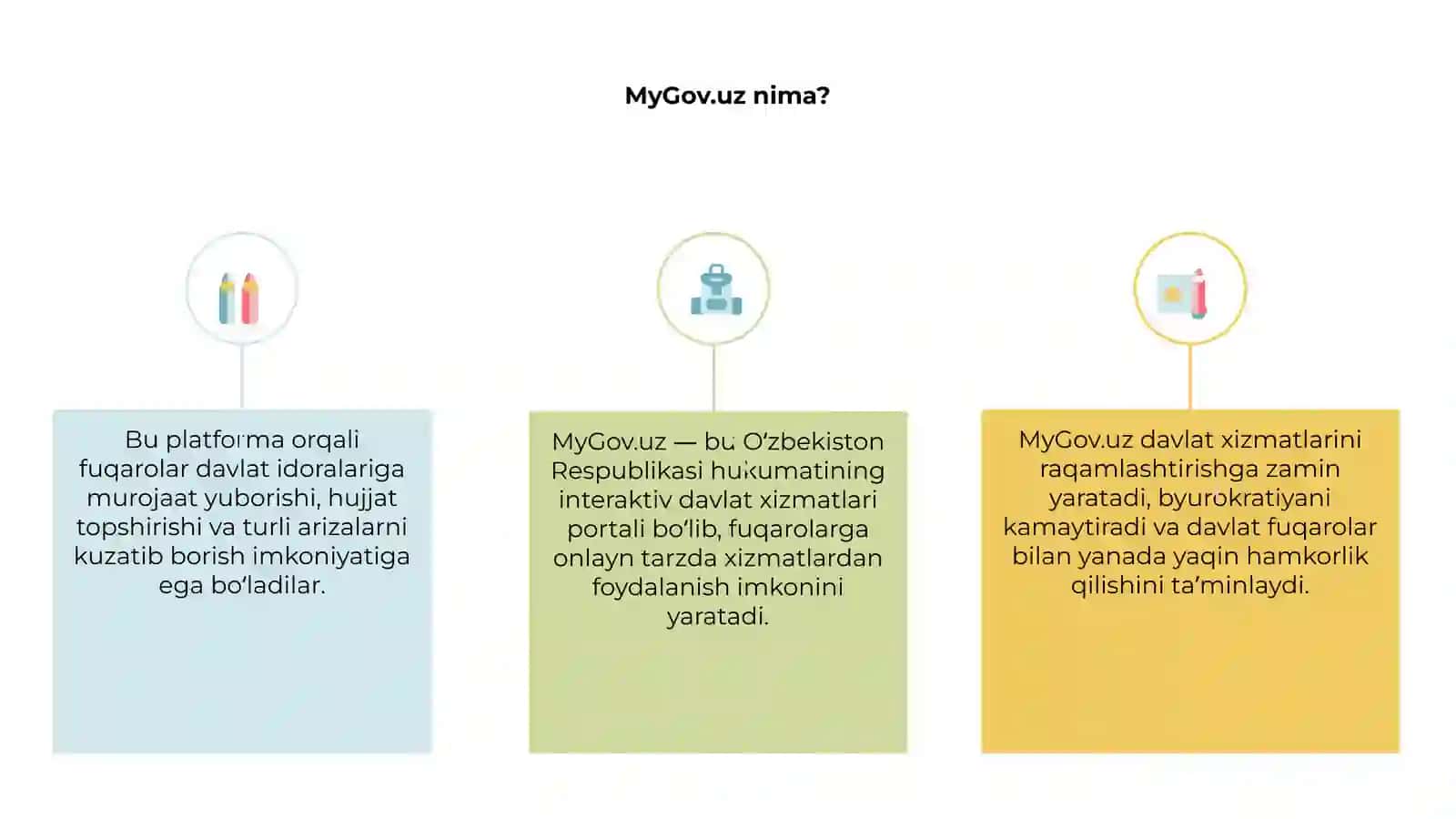 MyGov.uz 3