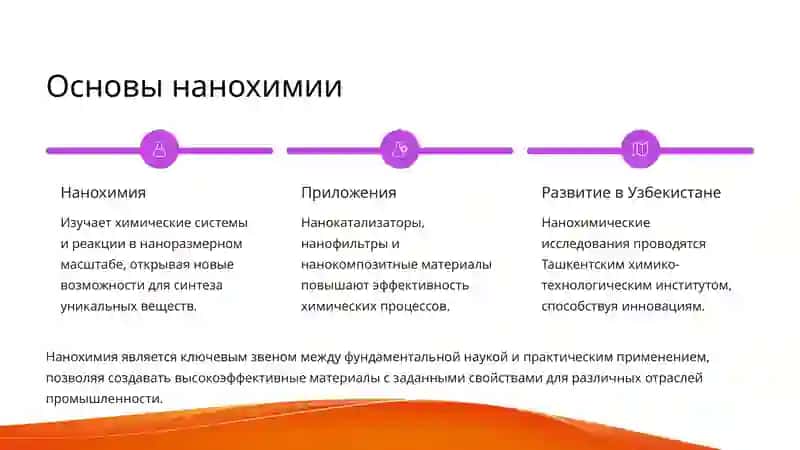 Нанохимия и нанотехнологии: Технология будущего 3
