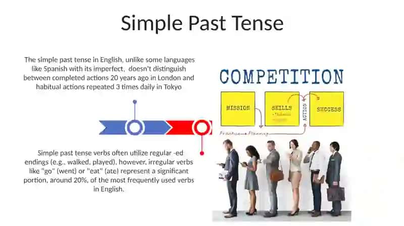 Tenses an aspect 3
