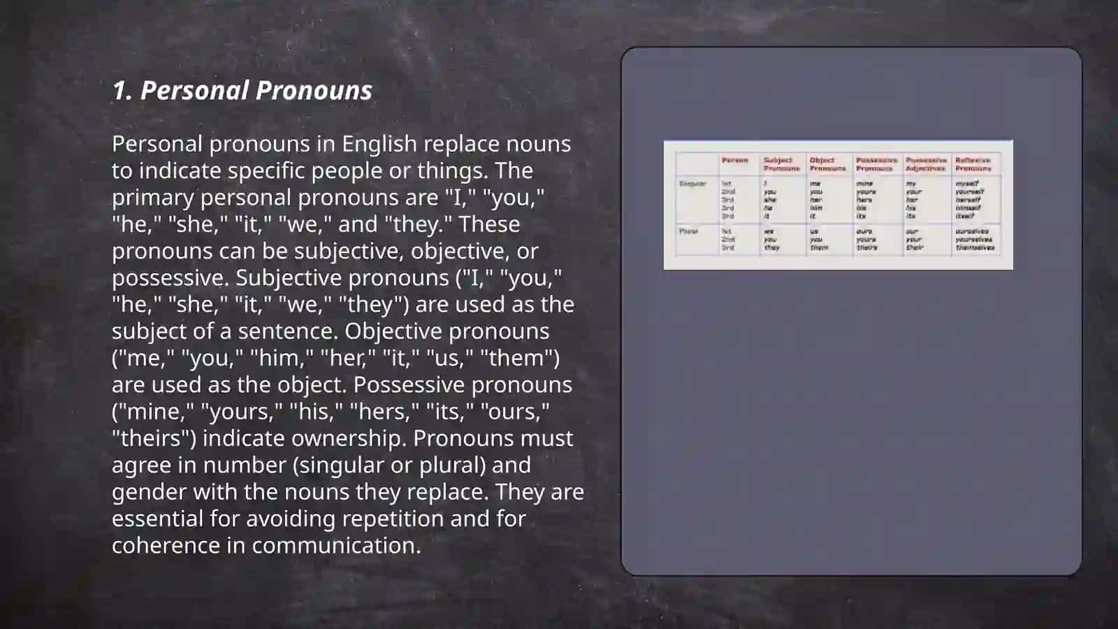Pronouns 3