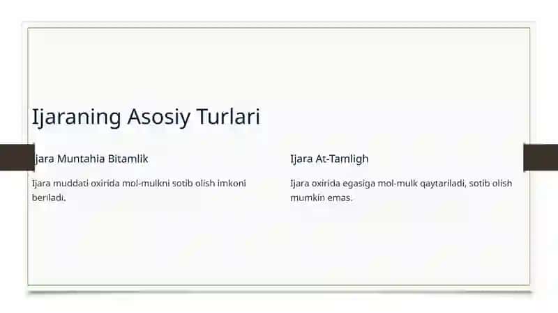 Islom Moliyasida Ijara Shartnomasi va Turlari 3