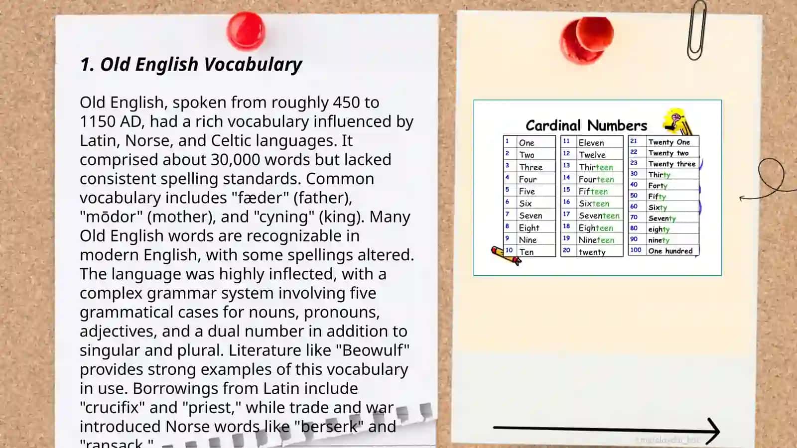The vocabulary of the historical period of English 3
