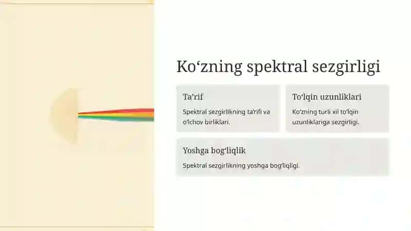 Ko‘z-optik sistema va spektral sezgirlik 3
