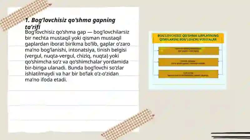 Bog‘lovchisiz qo‘shma gap 3