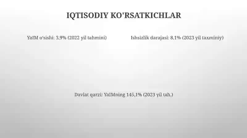 Italiya Respublikasi Statistikasi 3