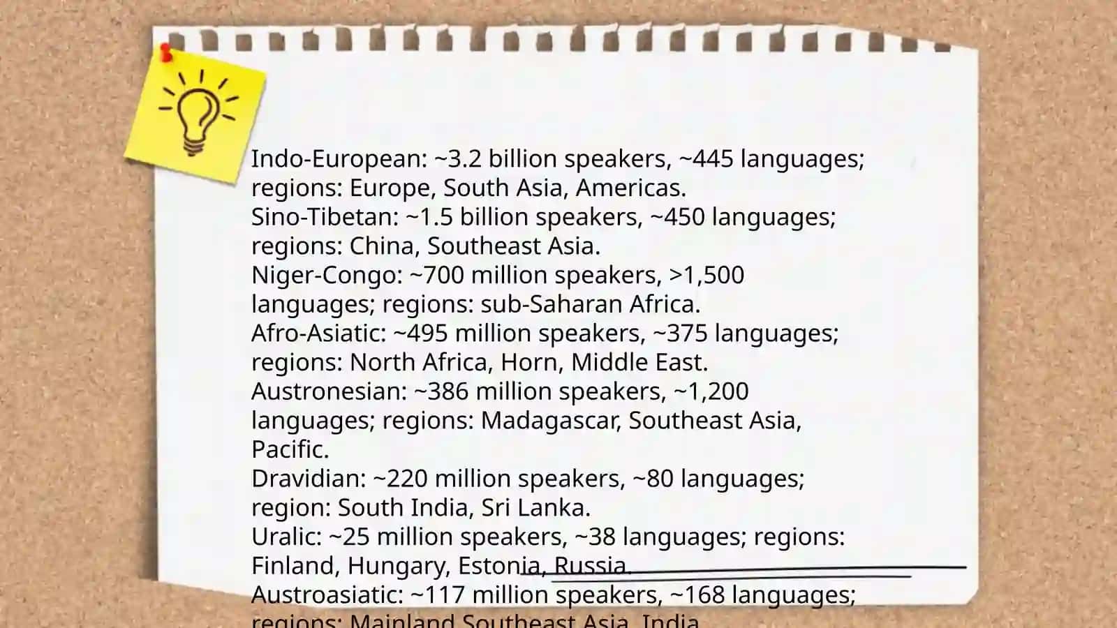 World languages 3