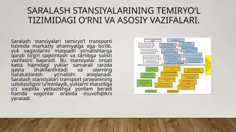 Saralash stansiyalarining vazifalari va undagi qurilmalar 3