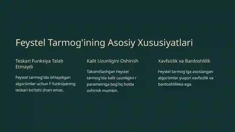 Feystel Tarmog‘i 3