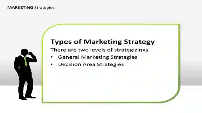 Marketing strategies 3