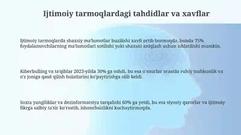 Ijtimoiy mediada tahdidlar va xavf xatarlar 3
