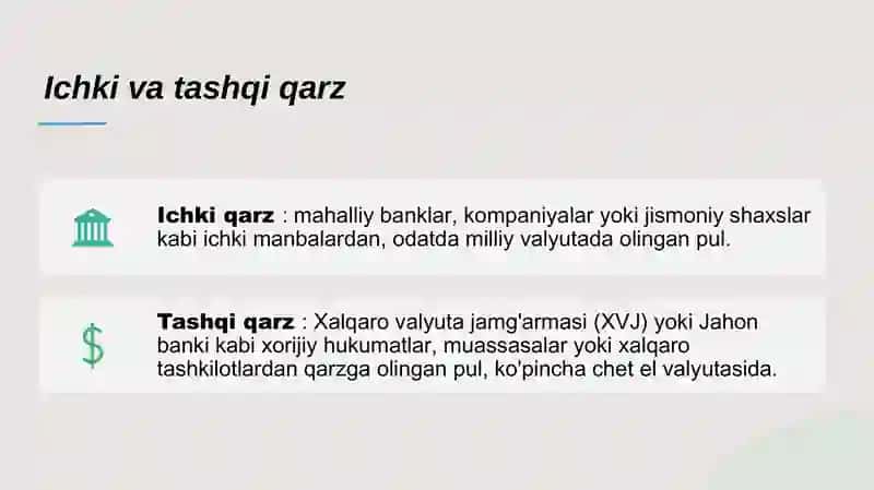 davlat qarzi 3