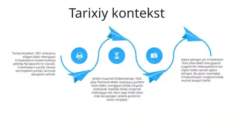 Elektr Tokini O‘Zmds Da Qabul Qilingani Yili Va Ishlab Chiqarilishi 3