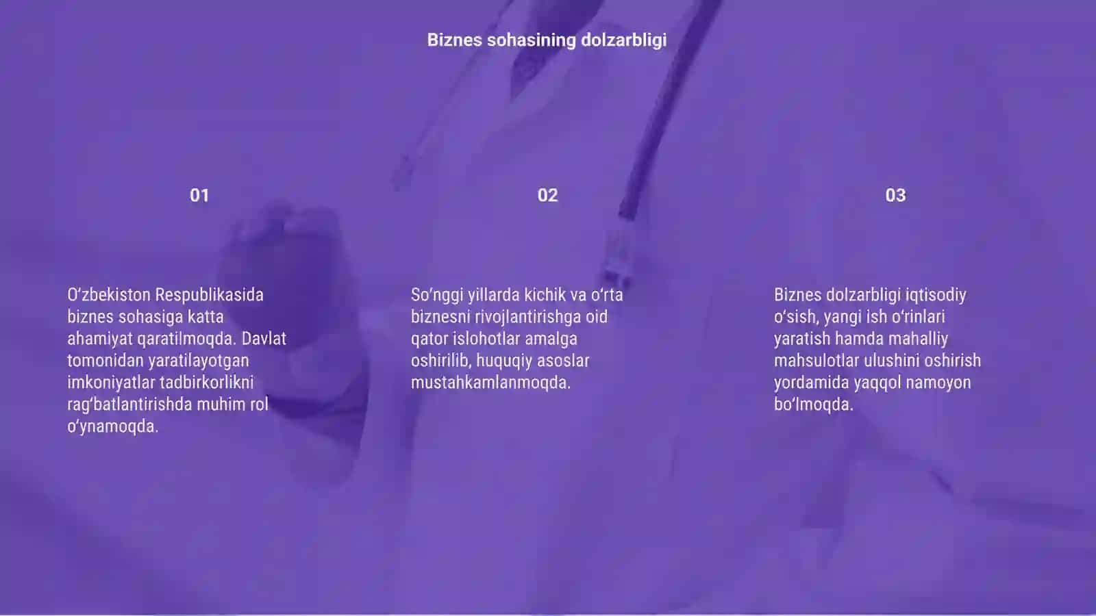Biznes sohasining dolzarbligi 3