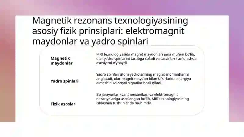 Tibbiyotda MRT texnologiyasining fizik asoslari 3