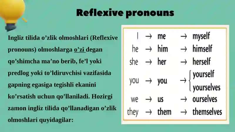 Pronouns 3